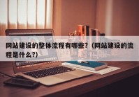 网站建设的整体流程有哪些?（网站建设的流程是什么?）