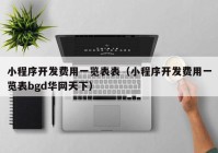 小程序开发费用一览表表（小程序开发费用一览表bgd华网天下）