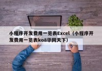 小程序开发费用一览表Excel（小程序开发费用一览表ko8华网天下）