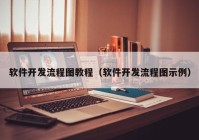 软件开发流程图教程（软件开发流程图示例）