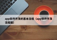 app软件开发的基本流程（app软件开发流程图）